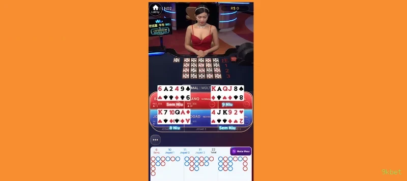 Segurança 9kbet